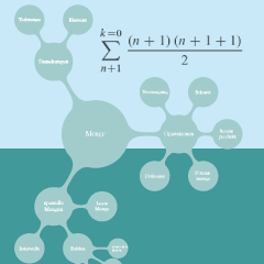 Course Image Introduction to Mathematics 1