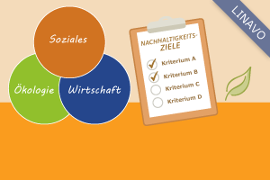 Course Image Nachhaltigkeit 1