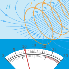 Course Image Elektrotechnik II 