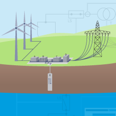 Course Image Energieversorgung II 