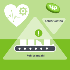 Course Image Qualitätsmanagement II