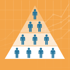 Course Image Controlling und Finanzierung als Managementinstrumente