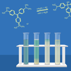Course Image Allgemeine und physikalische Chemie