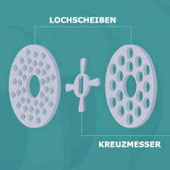 Course Image Lebensmitteltechnologie