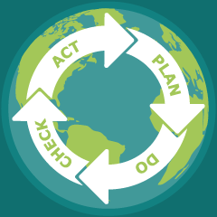 Course Image Qualitäts- und Umweltmanagement