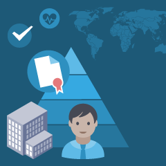 Course Image Selbstlernmaterial - Zulassung und Registrierung von Medizinprodukten außerhalb des EWR